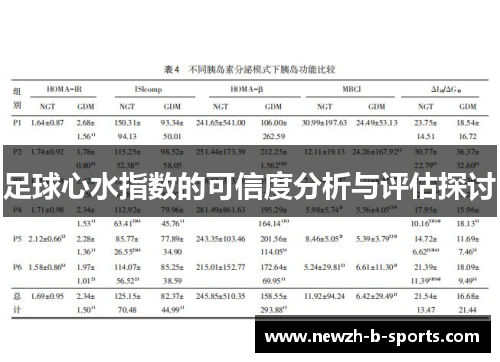 足球心水指数的可信度分析与评估探讨 足球心水指数的可信度分析与评估探讨