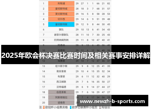 2025年欧会杯决赛比赛时间及相关赛事安排详解