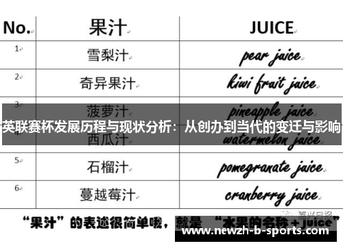 英联赛杯发展历程与现状分析：从创办到当代的变迁与影响