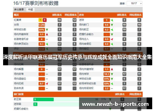 深度解析法甲联赛历届冠军历史传承与辉煌成就全面知识指南大全集