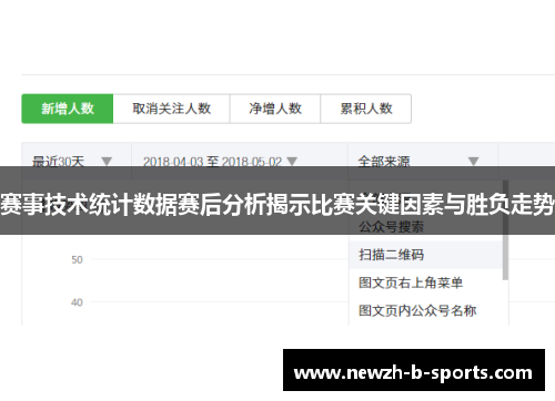 赛事技术统计数据赛后分析揭示比赛关键因素与胜负走势