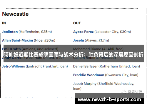 阿仙奴近期比赛成绩回顾与战术分析:胜负背后的深层原因剖析 阿仙奴近期比赛成绩回顾与战术分析:胜负背后的深层原因剖析