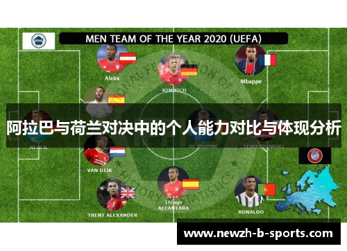 阿拉巴与荷兰对决中的个人能力对比与体现分析