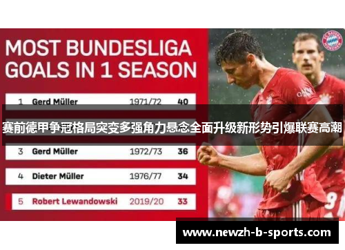 赛前德甲争冠格局突变多强角力悬念全面升级新形势引爆联赛高潮 赛前德甲争冠格局突变多强角力悬念全面升级新形势引爆联赛高潮